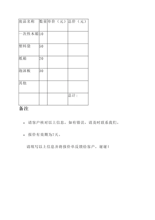 烟花箱子废品报价单