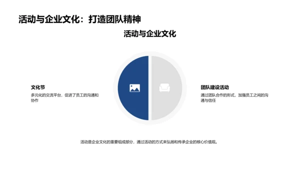 塑造实践家居文化