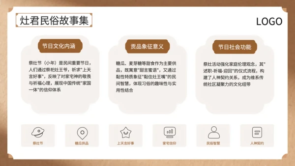黄色中国风灶王爷中的民俗故事与文化解读PPT