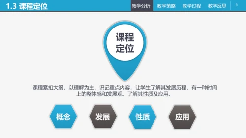 信息化教学教师说课PPT课件