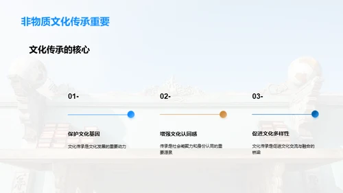 非遗守护：践行与突破