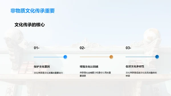 非遗守护：践行与突破