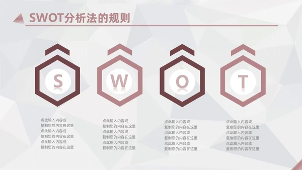 莫兰迪茶色商务SWOT分析培训PPT模板