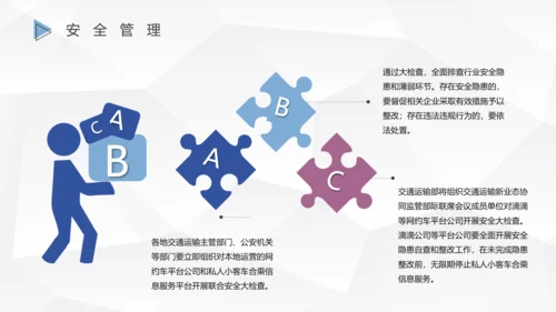 网约车司机行车安全PPT模板