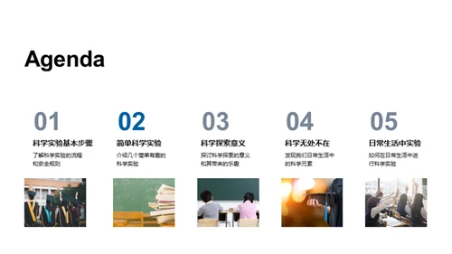 科学实验探索之旅