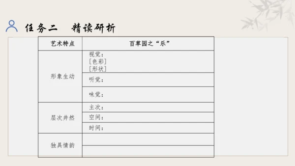【教学评一体化】第三单元 追寻成长足迹  感悟师生深情-【大单元教学课件】新统编版语文七年级上册(共