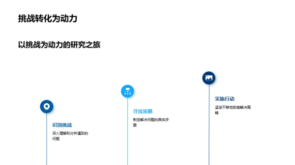 医学研究的探索之旅