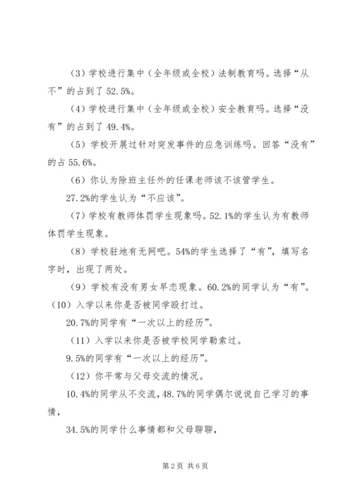 学校园安全的调研报告5篇.docx