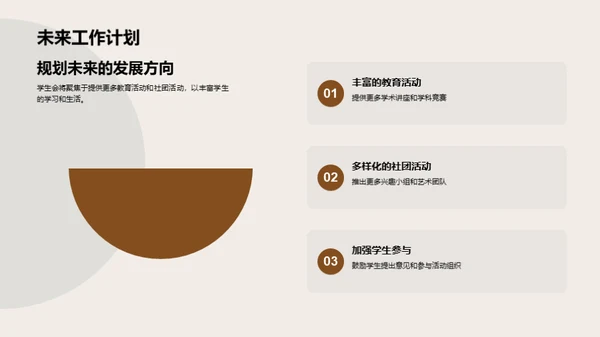学生会工作展望