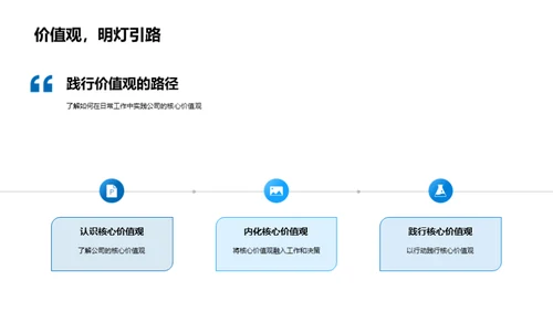 赋能文化