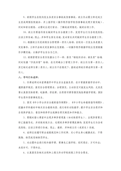 校园安全防范岗位基础职责.docx