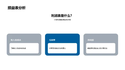 财务报告深度解析