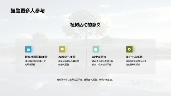 绿色社区：共同行动