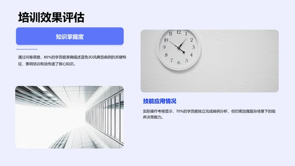 蓝色3D风典型病例汇报