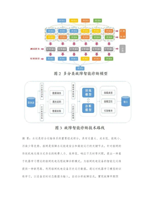 基于机器学习的船闸机电远程故障诊断模式研究.docx