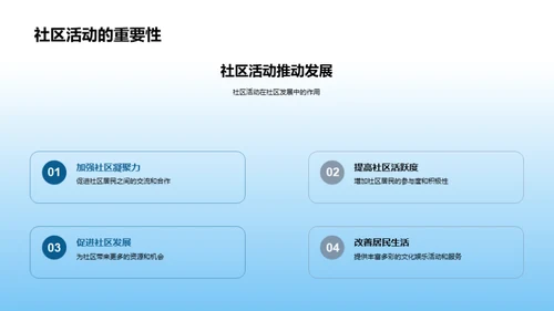 圣诞社区盛典策划