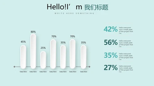 小清新医疗医学健康动态PPT