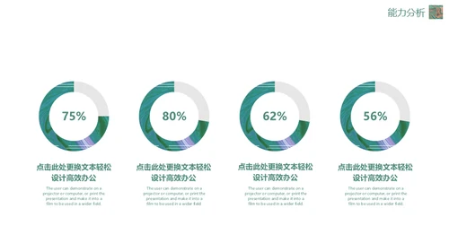 绿色流体渐变风职业规划通用PPT模板