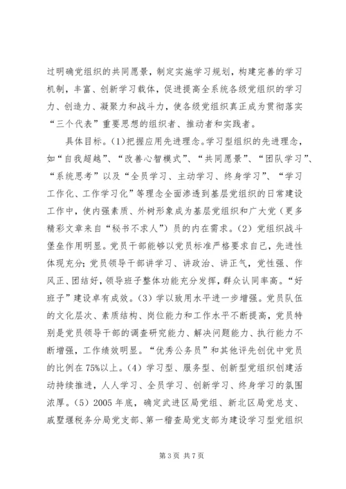 市国税局XX年XX年建设学习型党组织三年规划 (4).docx