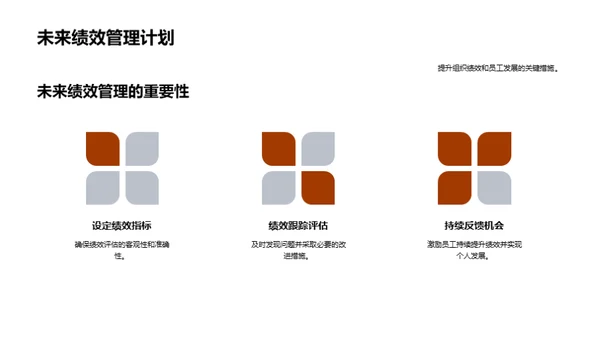 人资部门月度总结