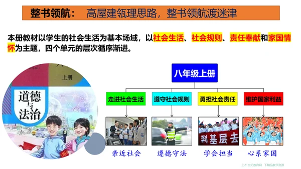 【新课标】1.1 我与社会（26张ppt）【2024年秋新教材】2024-2025学年度八年级道德与