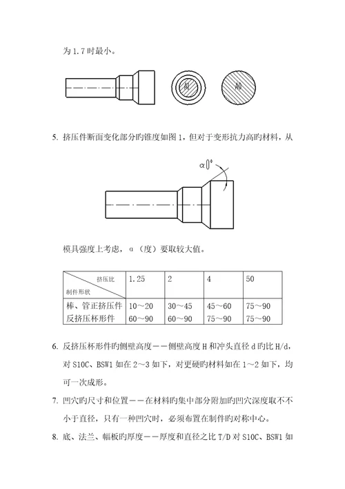 冷镦成型标准工艺设计螺栓