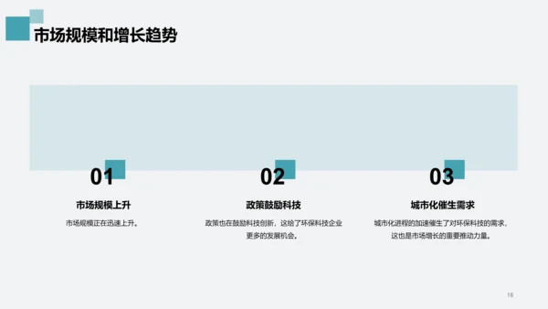 灰色商务现代环境科技研究报告研究报告PPT模板