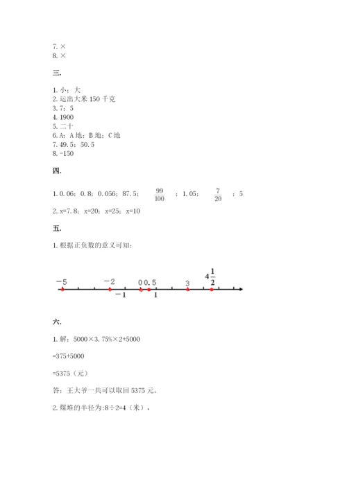 青岛版六年级数学下册期末测试题附完整答案【历年真题】.docx