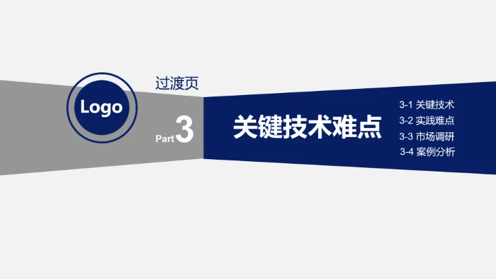 简介大气环境毕业论文答辩PPT模板