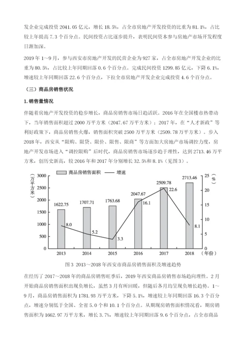 西安市房地产业发展报告.docx