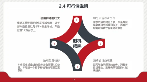 档案袋大学生毕业论文答辩PPT