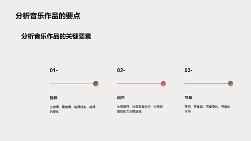 音乐的魅力解析