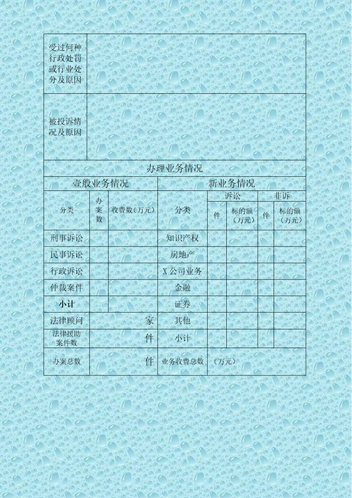 (绩效管理)律师事务所年度考核表