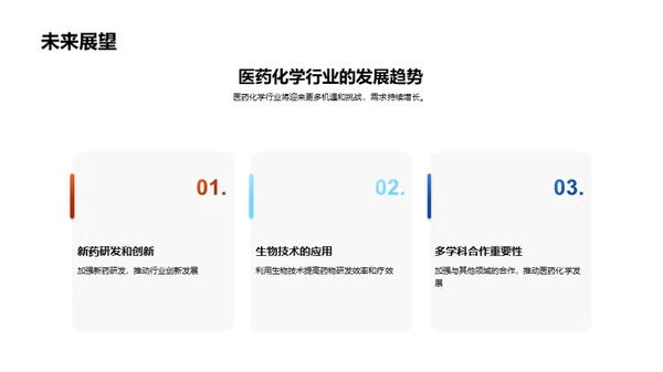 医药化学的职业探索