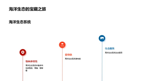 商务风其他行业教学课件PPT模板