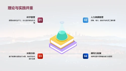 探索未来的管理学