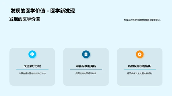 创新医学研究洞见