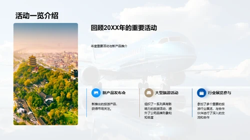 20XX旅游业盘点