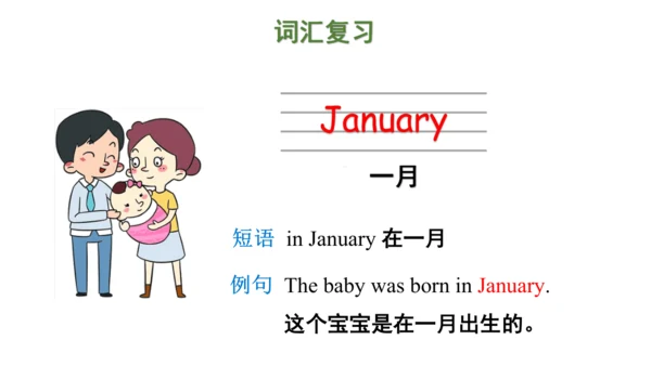 Unit 7 Chinese festivals(复习课件)-2023-2024学年五年级英语下学期