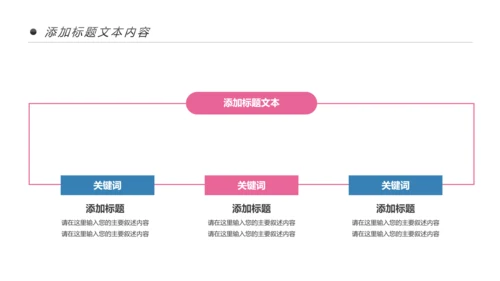 牙齿健康牙科牙医爱护牙齿口腔护理PPT模板