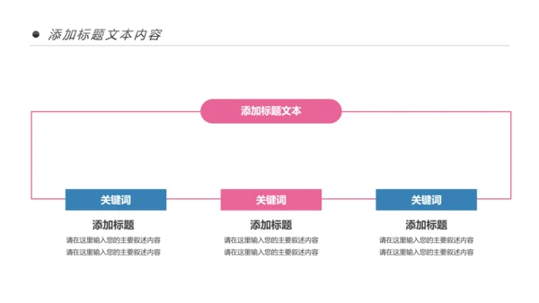 牙齿健康牙科牙医爱护牙齿口腔护理PPT模板