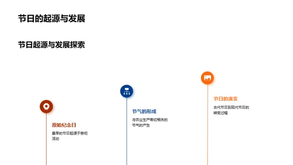 走进中国传统节日