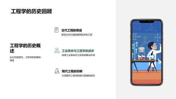 工程学课程介绍PPT模板