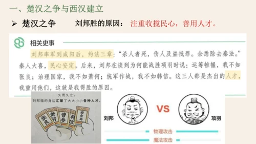 第11课 西汉建立和“文景之治” 课件 统编版（2024）七年级历史上册