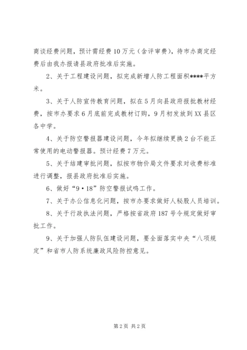 人防办主任会议精神汇报.docx