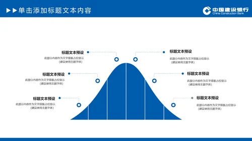 中国建设银行建行总结汇报PPT模板