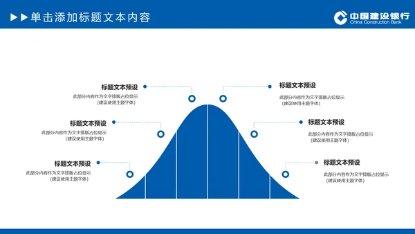 中国建设银行建行总结汇报PPT模板