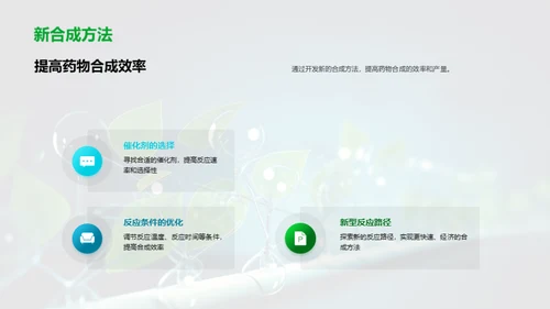 药物合成的信息化新篇章