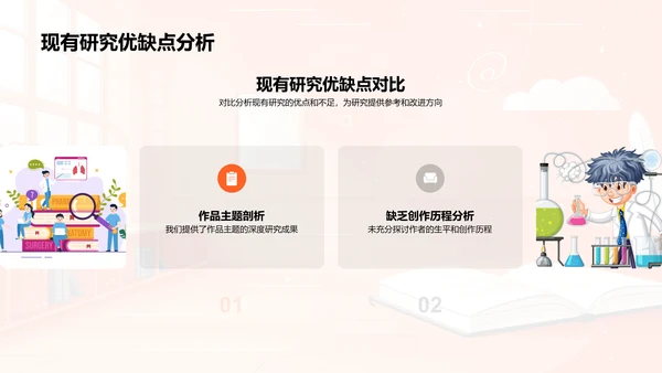 文研开题指南PPT模板