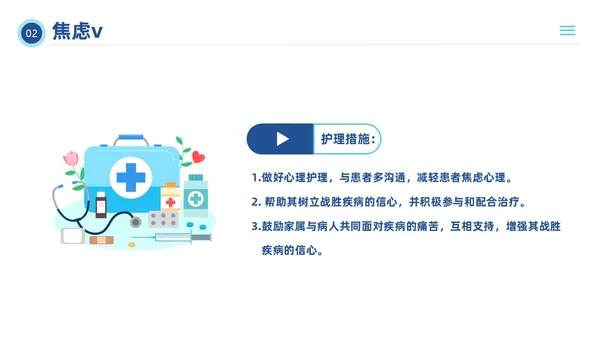 蓝色插画风脾破裂的护理查房培训